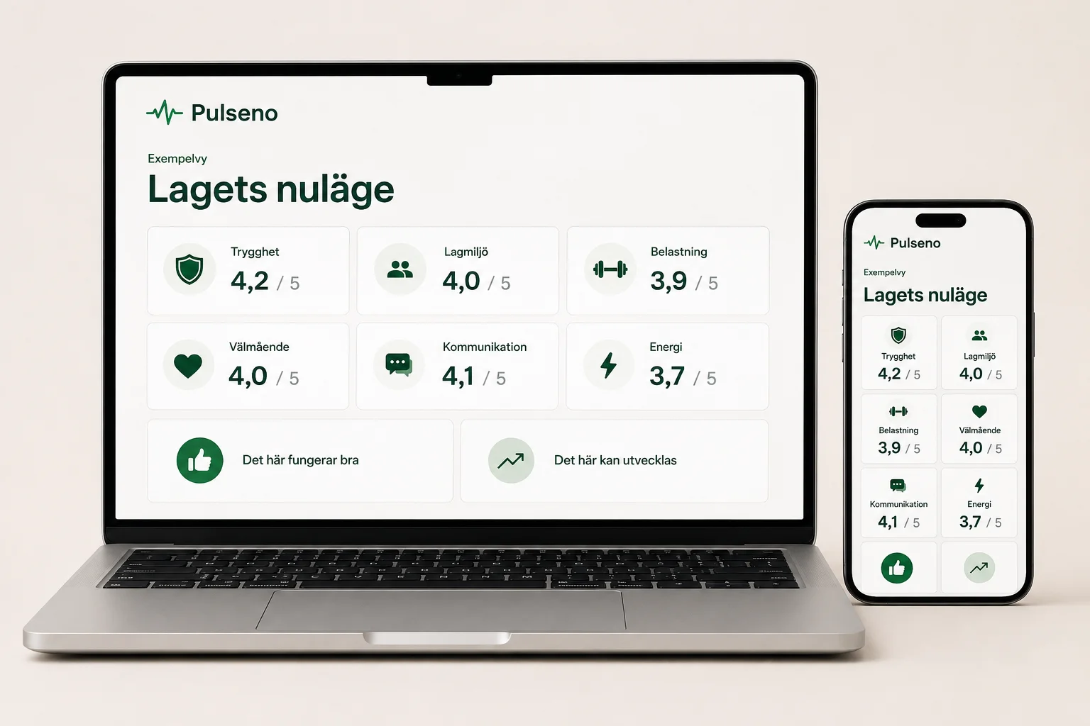 Illustrerad Pulseno-exempelvy på laptop och mobil med lagets nuläge. Alla uppgifter är fiktiva.